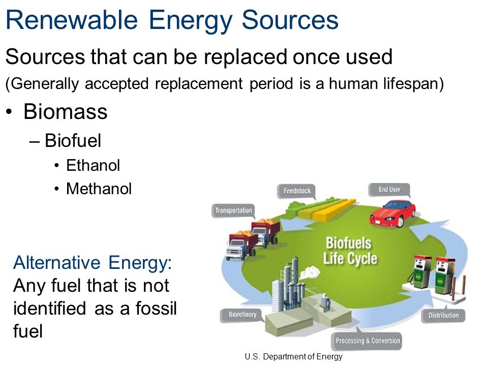 The different sources of energy that can replace fossil fuels